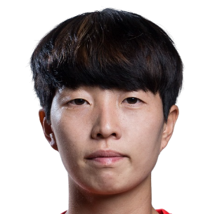 Player: Kim Hye-Ri