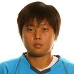 Player: Ri Jin-Sim