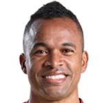 Gil Martins