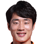 Player: Kim Ho-Nam