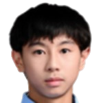 Zhong Weihong