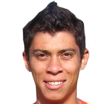 Player: S. Gaitán