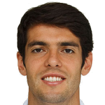 Player: Kaká