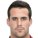 photo Asier Goti Llona