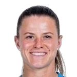 Player: M. Tufekovic