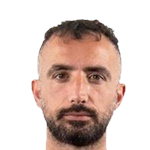 Raşit Sevindir