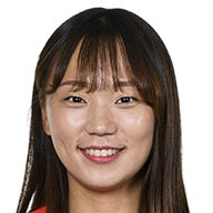 Player: Jang Sel-Gi