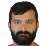 Player: Z. Şakar