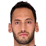 Player: H. Çalhanoğlu