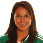 photo Veronica Raquel Perez Murillo