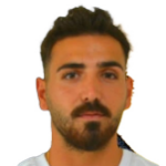Furkan Yıldırım