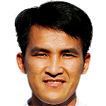 Player: Cao Sỹ Cường