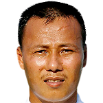 Player: Lê Hồng Minh