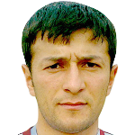 photo Askardjon Ravshanov