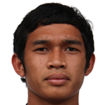 Player: Mohd Fandi