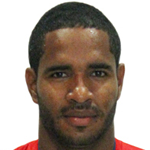 Player: B. Angulo