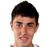 Player: Henrique Miranda