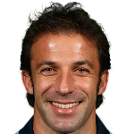 Player: A. Del Piero