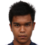 Player: Muhammad Ferris Danial