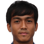 Player: Mohd Affize Faisal