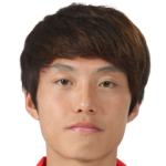 Player: Ko Kwang-Min