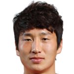 Player: Kyung Jae-Yoon