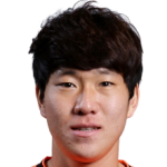 Player: Bae Il-Hwan