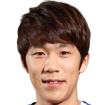 Player: Yoo Jun-Su