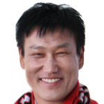 Player: Choi Jin-Han