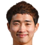 Player: Park Hee-Sung