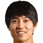 Player: Lim Sun-Young