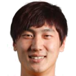 Player: Lee Yong