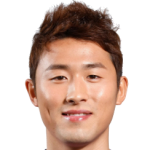 Player: Kim Jae-Woong