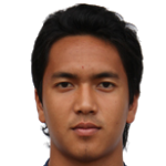 photo Saarvindran a/l Devandran