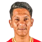 Mohd Norhakim