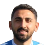 İzzettin Kepenç