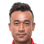 Player: Sujal Shrestha