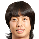 Player: Kim Min-Goo