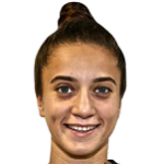 E. Ecem Esen