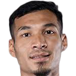 Player: Mohd Rizal