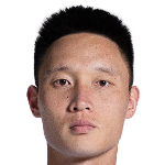 Player: Xu Wu