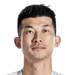 Player: Liu Dianzuo