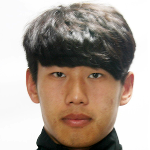 Player: Zhang Zhenqiang