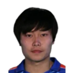 Player: Fei Yu