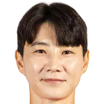 Player: Kim Yoon-Ji