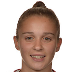 photo Katarzyna  Gozdek