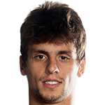 Player: Rodrigo Caio