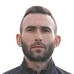 Player: Tolga Yıldız