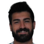 Osman Bodur