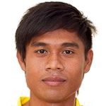 Player: Suong Virak